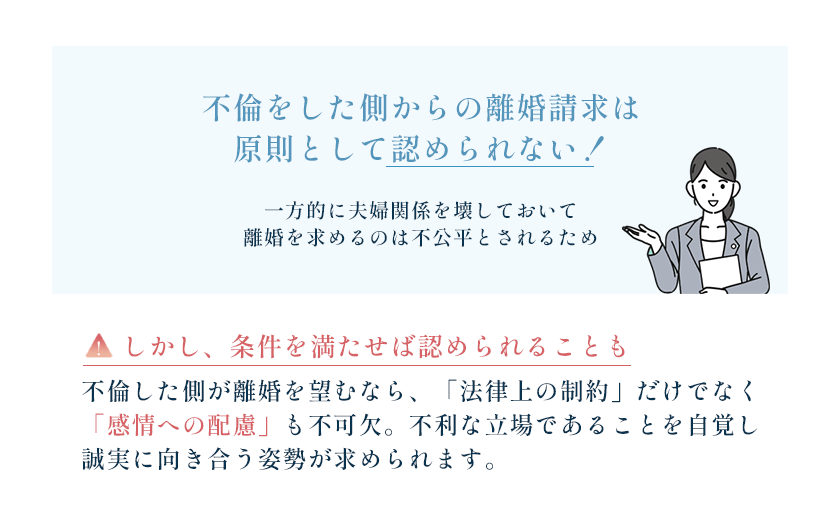 不倫をした当事者が「もう夫婦関係は続けられない」と感じていても、不倫された側が離婚を拒否していれば、裁判で離婚が認められない可能性が高い