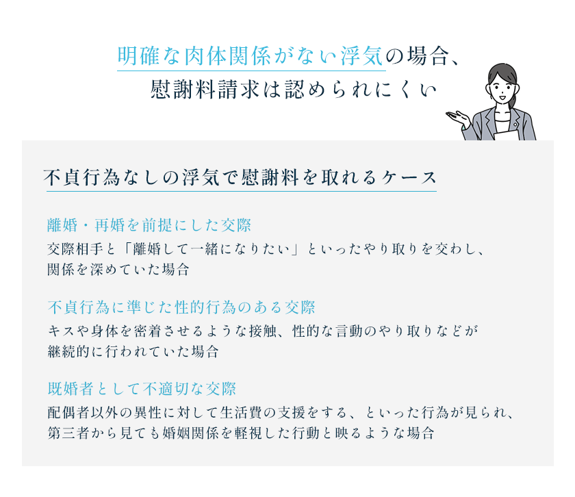 不貞行為なしでも慰謝料請求が認められた具体的なケース