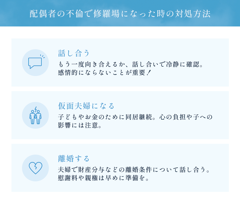 実際に配偶者の不倫で修羅場になった場合、どのように対応すればいいのか