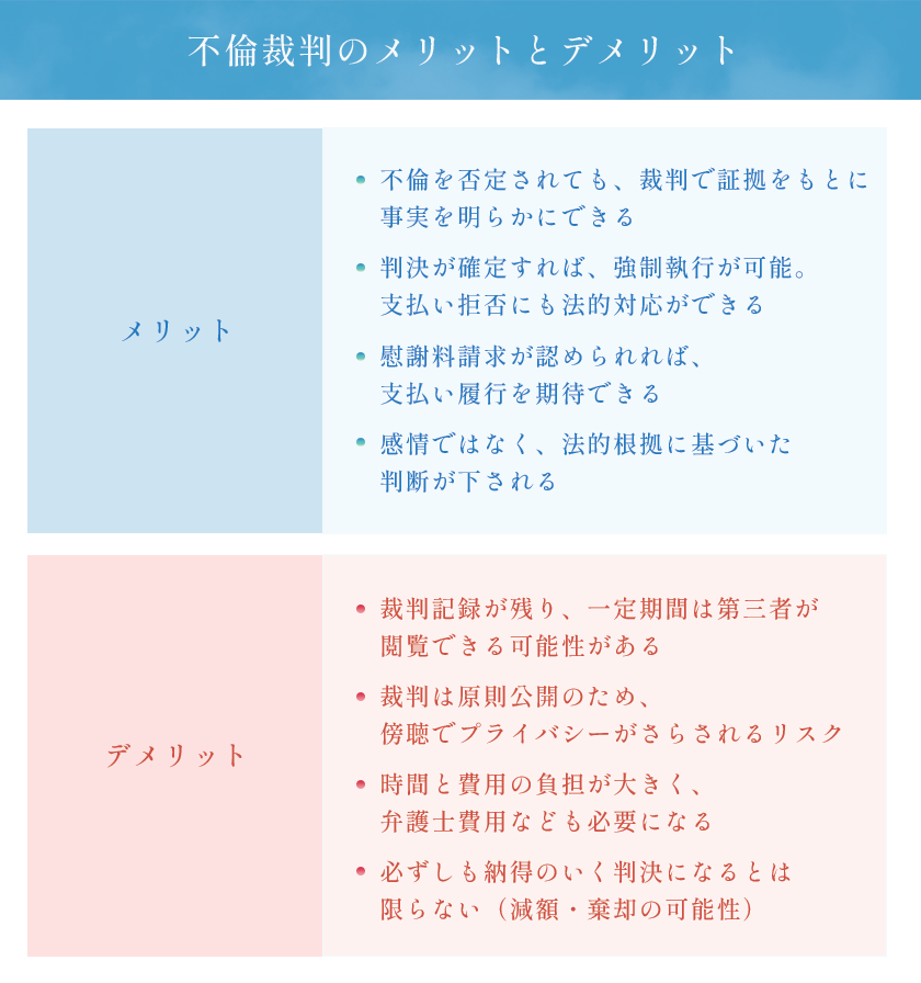 不倫裁判のメリット・デメリット
