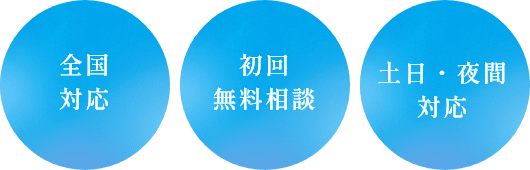 全国対応・初回無料相談・土日夜間対応