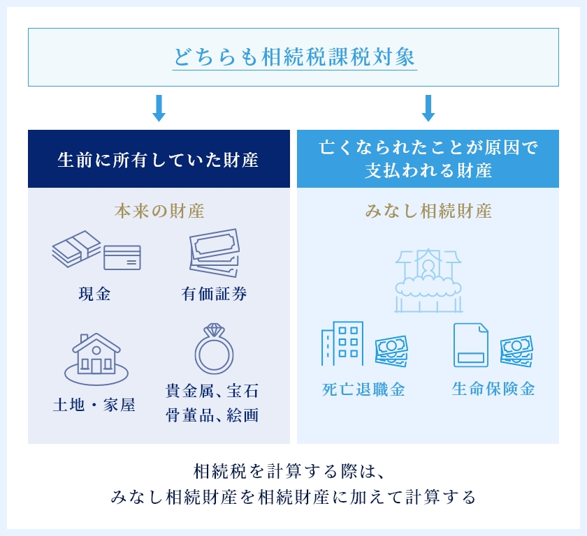 みなし相続財産とは？生命保険金と死亡退職金は相続税の課税対象